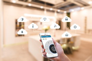 智能家居 從商業應用到走進千家萬戶